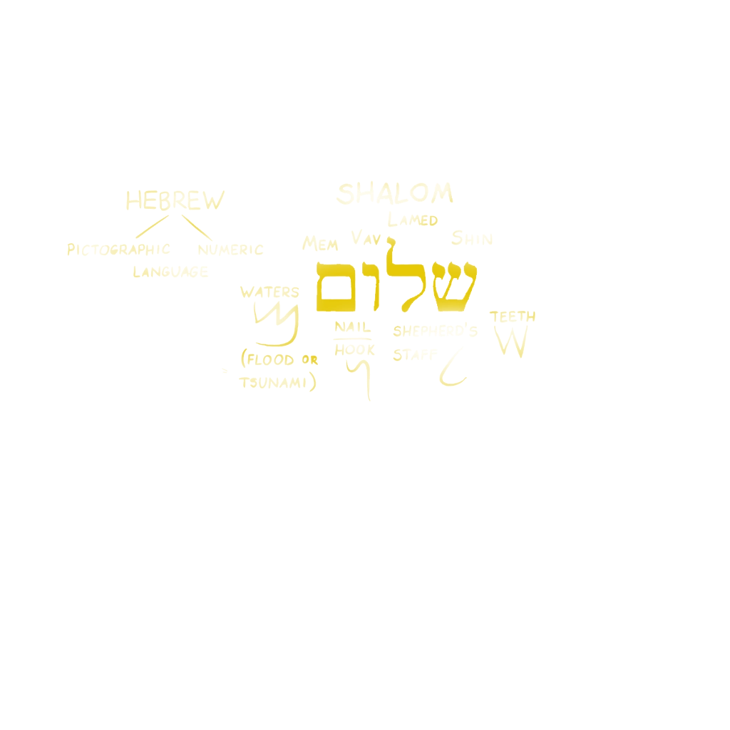 Разговорный Иврит - курсы в Израиле онлайн